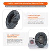 Sennheiser Momentum 4 Earpad Sweat Covers - WC SweatZ Momentum 4