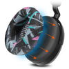 Sennheiser Momentum 4 Earpad Sweat Covers - WC SweatZ Momentum 4